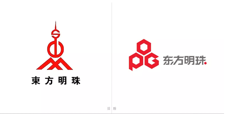 企业LOGO设计提升品牌形象，字母直观传达开放性